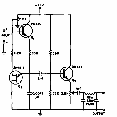 Modulador lineal de baja frecuencia
Modulador lineal de baja frecuencia