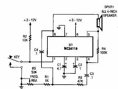 Oscilador variable para practicar código
Oscilador variable para practicar código