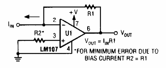 Convertidor de corriente a tensión
Convertidor de corriente a tensión