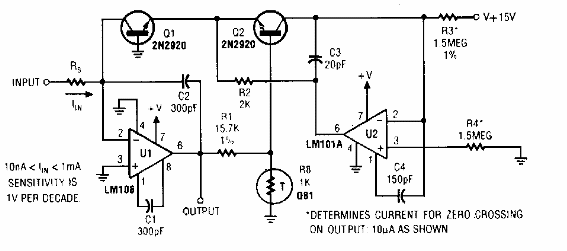 Convertidor logarítmico de 1 cuadrante
Convertidor logarítmico de 1 cuadrante