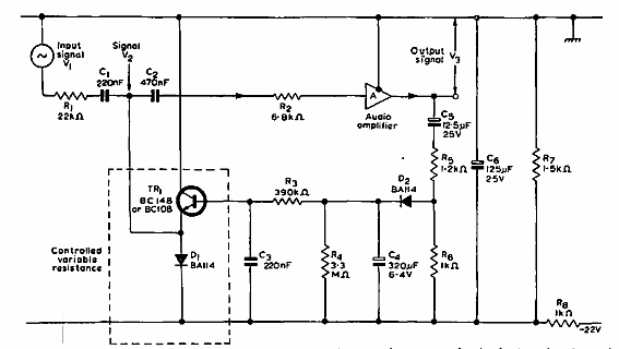 AGC para grabadoras
AGC para grabadoras