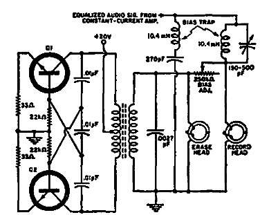 Oscilador de polarización para grabadoras
Oscilador de polarización para grabadoras