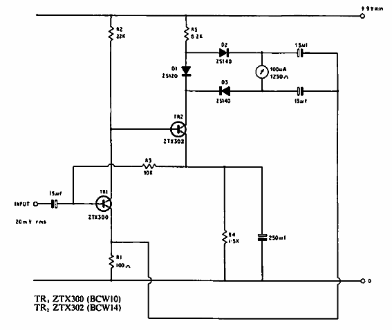 Milivoltímetro AC
Milivoltímetro AC
