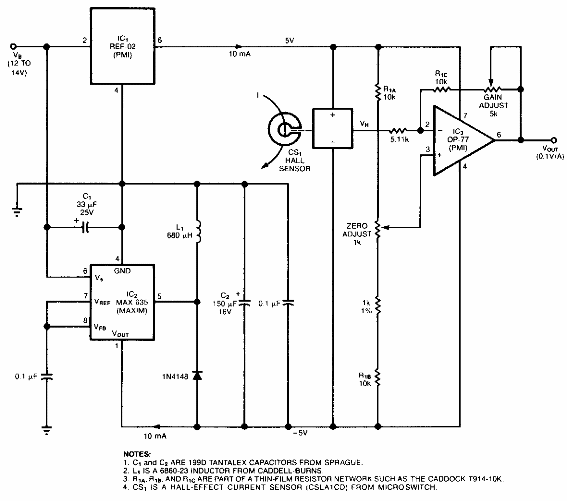 Monitor de corriente Hall 
