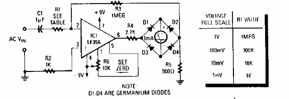 Milivoltímetro de 4 bandas
Milivoltímetro de 4 bandas