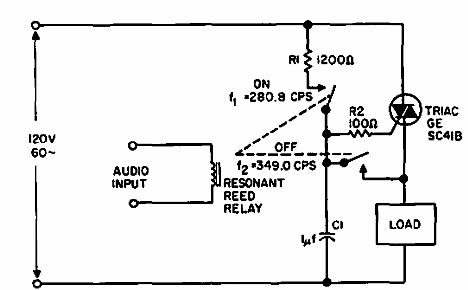 Triac activado por tom
Triac activado por tom