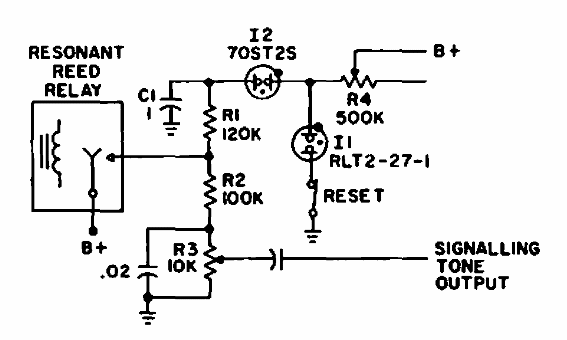 Indicador de llamada
Indicador de llamada