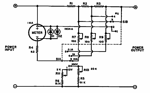 Amperímetro y Voltímetro analógico 
