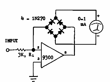 Driver de instrumento
Driver de instrumento