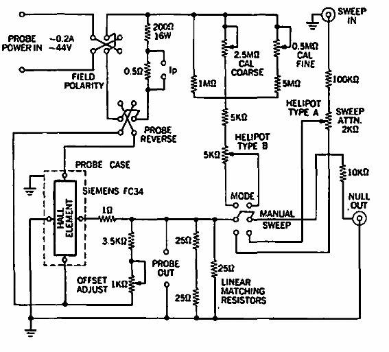 Detector de campo de efecto Hall
Detector de campo de efecto Hall