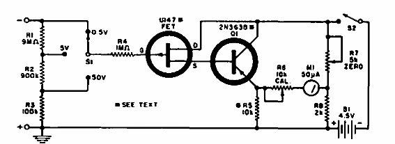 Multímetro transistorizado 
