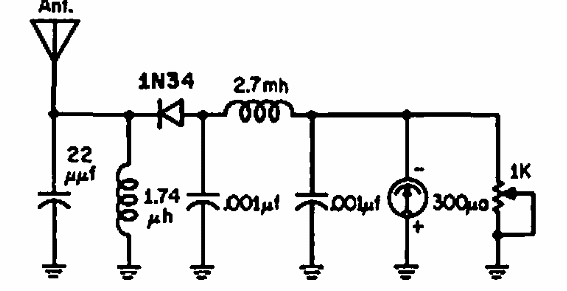 Medidor de intensidad de campo
Medidor de intensidad de campo