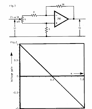Operacional con ganancia variable
Operacional con ganancia variable