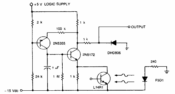 Lector de cintas perforadas
Lector de cintas perforadas