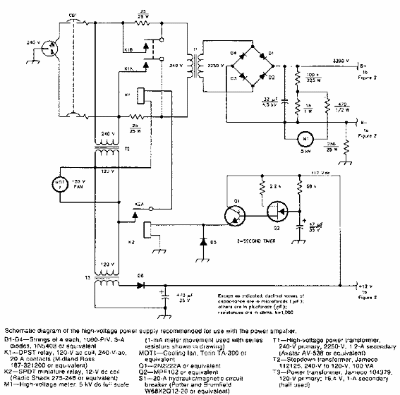 Fuente de alimentación de 1200 W para transceptor de 144 MHz
Fuente de alimentación de 1200 W para transceptor de 144 MHz
