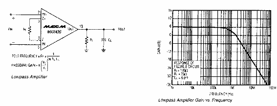 Filtro paso bajo
Filtro paso bajo