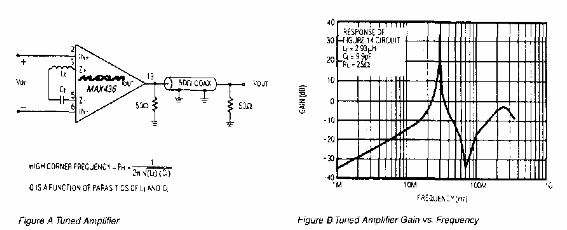 Amplificador sintonizado
Amplificador sintonizado