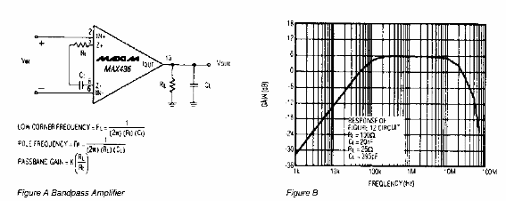 Amplificador de paso de banda
Amplificador de paso de banda