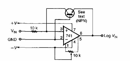 Amplificador logarítmico con 741
Amplificador logarítmico con 741