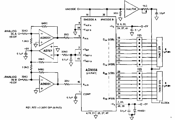 Convertidor analógico a digital AD9056
Convertidor analógico a digital AD9056