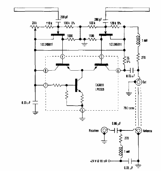 Antena de banda ancha activa 
