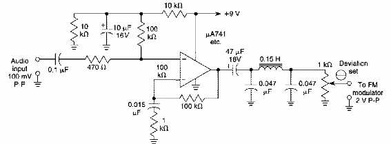 Amplificador NB FM de audio
Amplificador NB FM de audio