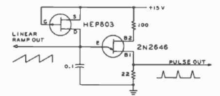 Generador de rampa lineal
Generador de rampa lineal
