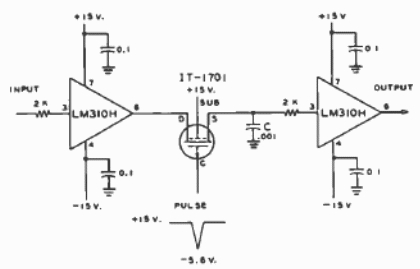Muestreo y retención con FET
Muestreo y retención con FET