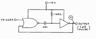 Generador de pulso de 1 us 
