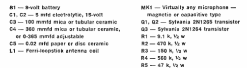 Micrófono inalámbrico
Micrófono inalámbrico