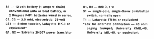 Silbato para buque
Silbato para buque