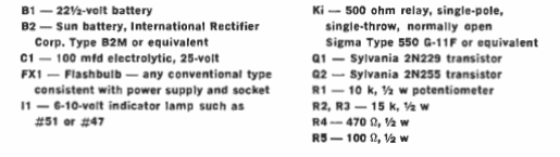 Fotoalarma inalámbrica
Fotoalarma inalámbrica