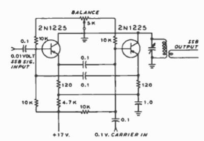 Modulador balanceado para SSB
Modulador balanceado para SSB