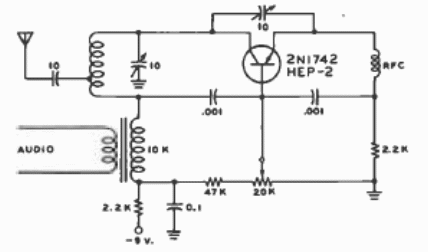 Receptor VHF súper regenerativo
Receptor VHF súper regenerativo