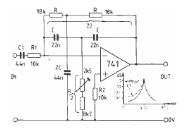 Filtro selectivo de 400 Hz
Filtro selectivo de 400 Hz