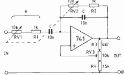 Filtro sintonizado con el 741
Filtro sintonizado con el 741