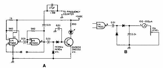 Prueba de cristal (CIR14858S)