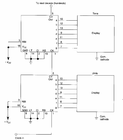 Unidad de visualización 4033
Unidad de visualización 4033