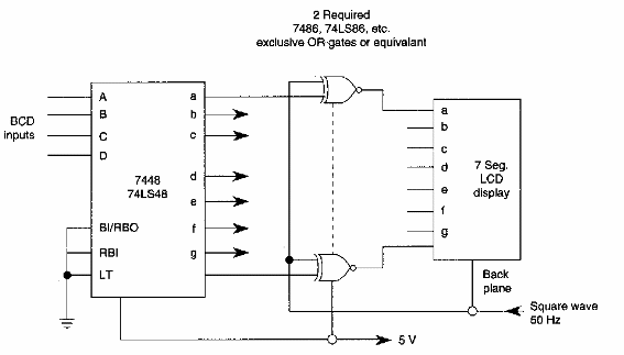 Controlador LCD de 7 segmentos
Controlador LCD de 7 segmentos