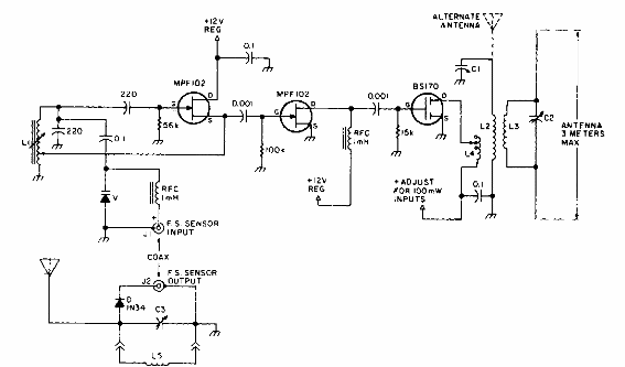 Medidor de intensidad de campo
Medidor de intensidad de campo