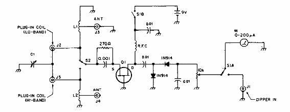 Medidor de intensidad de campo
Medidor de intensidad de campo