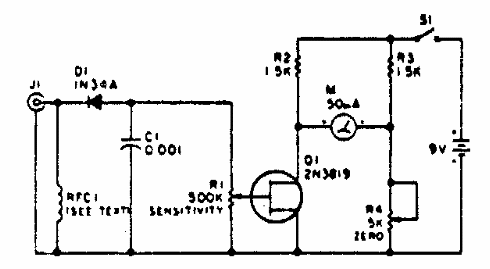 Medidor de intensidad de campo
Medidor de intensidad de campo