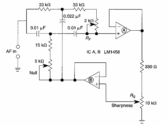Filtro de 400 Hz con Q variable
Filtro de 400 Hz con Q variable