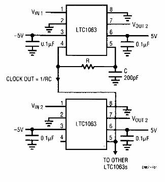 Filtro paso bajas con offset de 1 mV
Filtro paso bajas con offset de 1 mV