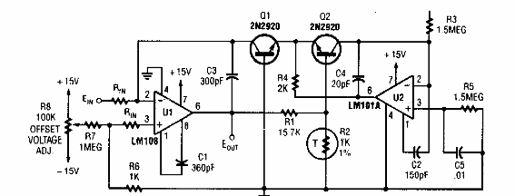 Generador logarítmico
Generador logarítmico