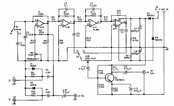 Generador de funciones
Generador de funciones