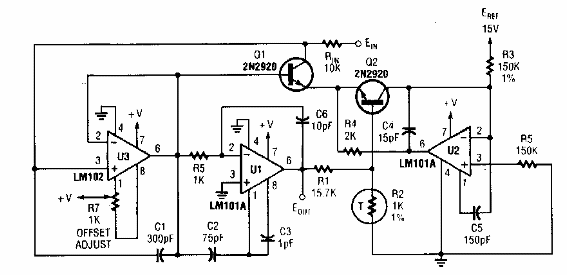 Generador logaritmico rápido
Generador logaritmico rápido