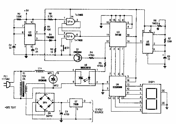 Lanzador de anillos
Lanzador de anillos