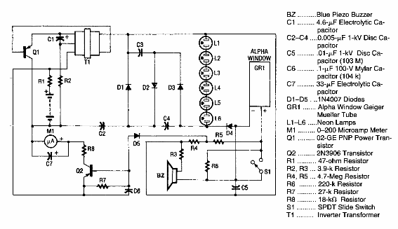 Contador Geiger 2
Contador Geiger 2