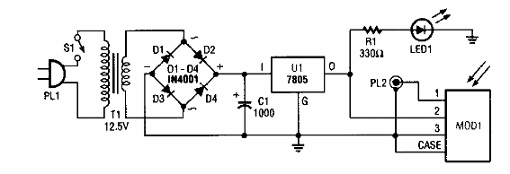 Analizador de control remoto
Analizador de control remoto